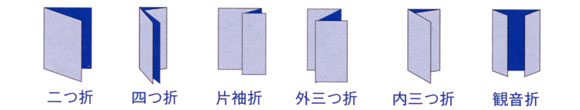 紙折り機の折り方見本